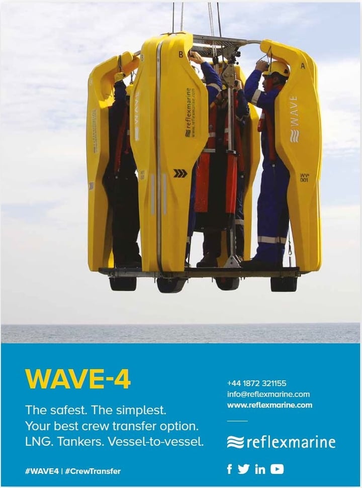 WAVE-4 Best Option