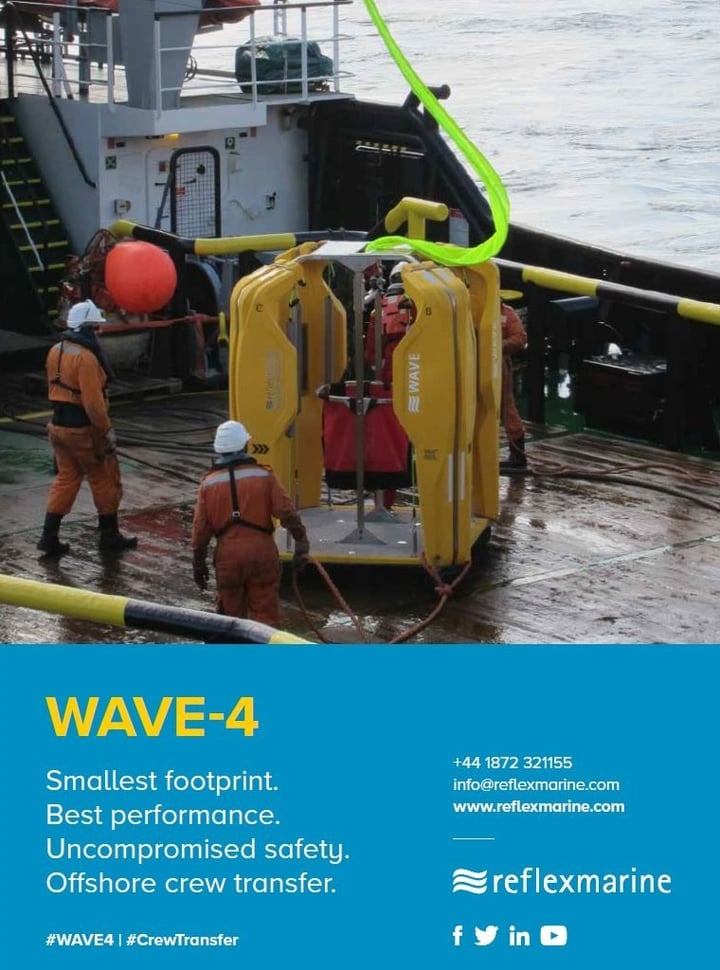 WAVE-4 Smallest Footprint